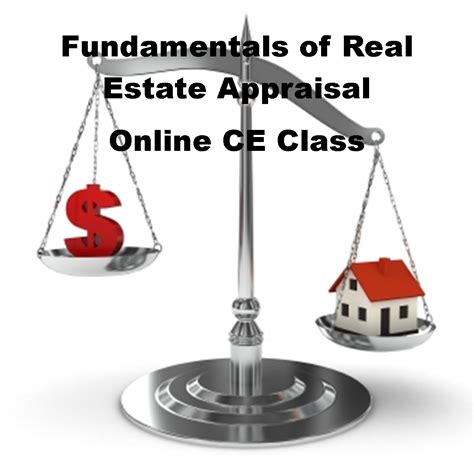 fundamentals of real estate appraisal PDF