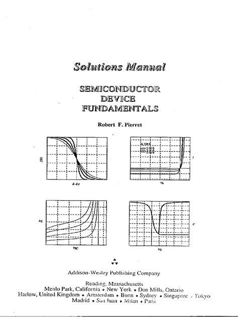 fundamentals of semiconductor devices solution manual PDF