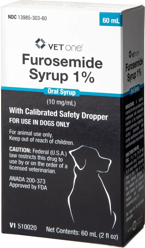 furosemide for dogs