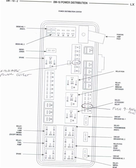 fuse box 2007 sebring pdf Doc