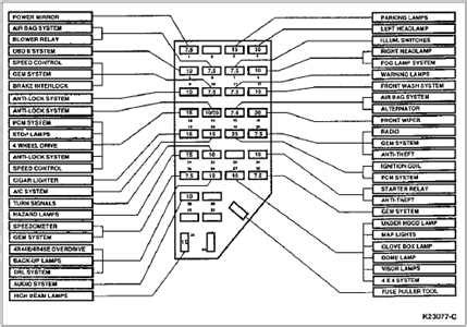 fuse box diagram 1999 ford ranger PDF