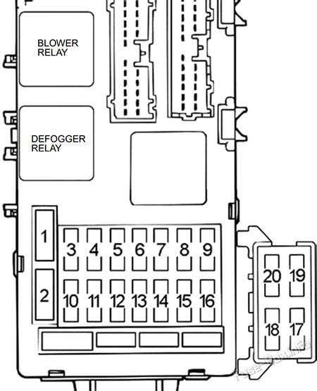 fuse box diagram 2000 eclipse Reader
