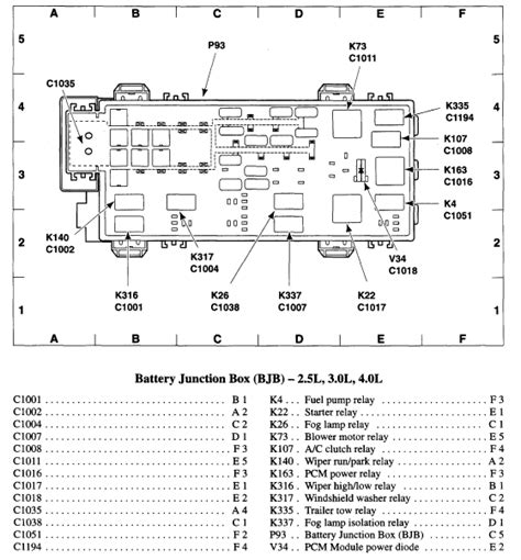 fuse box diagram 2001 ford ranger xlt Kindle Editon