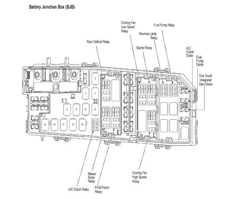 fuse box diagram 2008 ford focus pdf Epub