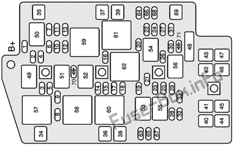 fuse box diagram buick rendezvous Doc