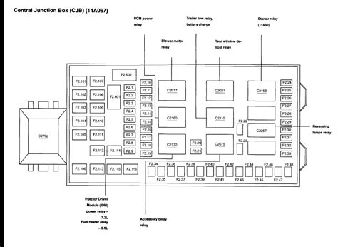 fuse box diagram for 2003 ford f350 Kindle Editon