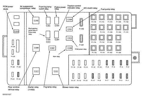 fuse box diagram for 95 grand marquis Kindle Editon