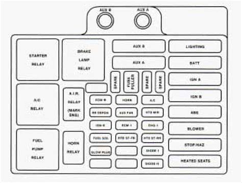 fuse box diagram for 96 gmc 3500 Doc