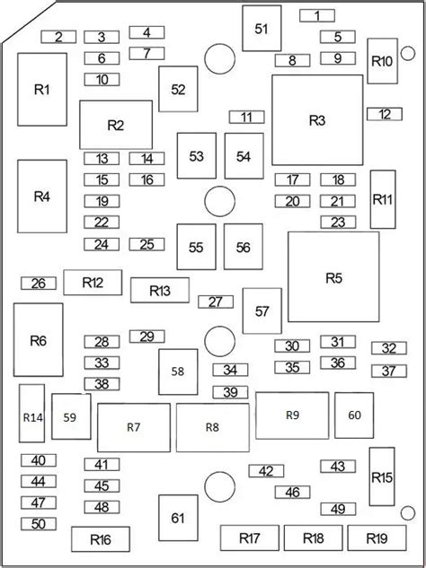 fuse box diagram for chevy impala PDF