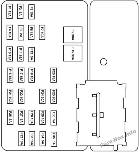 fuse box diagram the 2005 ford escape Epub