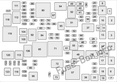 fuse box for cadillac escalade Kindle Editon