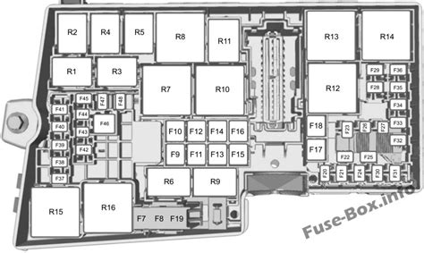 fuse box ford escape Doc