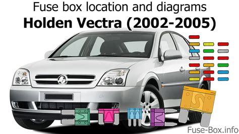 fuse box in holden vectra pdf PDF