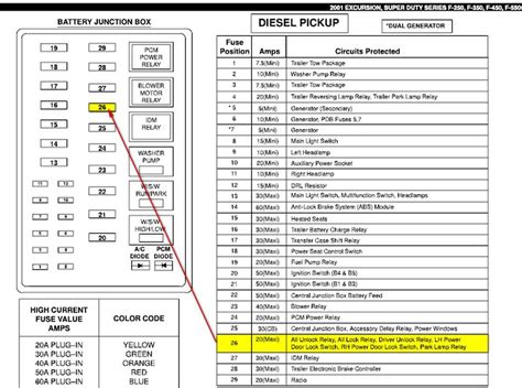 fuse diagram 2000 ford side step Doc