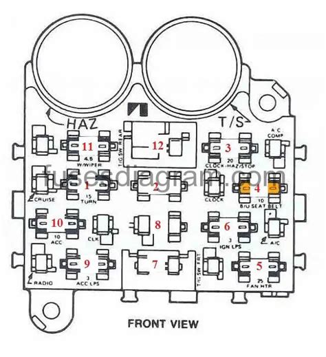 fuse diagram 93 jeep Reader