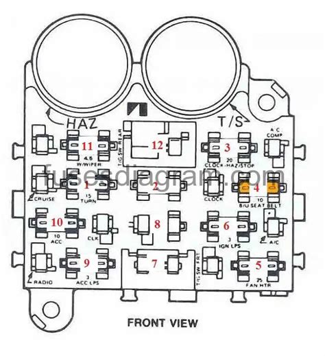 fuse diagram 93 jeep Reader