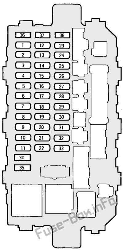 fuse diagram 96 civic Reader