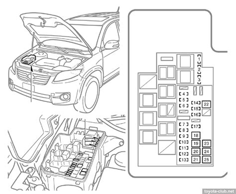 fuse diagram for 2013 rav 4 Kindle Editon