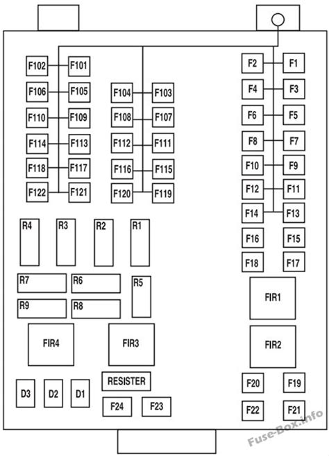 fuse diagram for ford f650 Doc