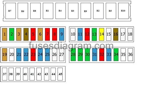 fuse diagram for mercedes sprinter Kindle Editon