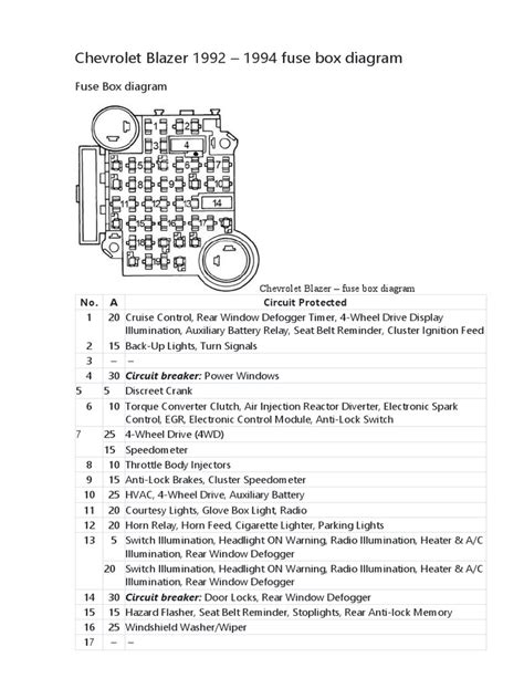 fuse diagram gr blazer pdf PDF