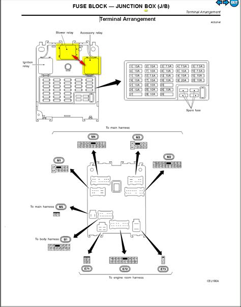 fuse diagram infiniti g20 Doc