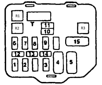 fuse diagram mitsubishi mirage 1994 Epub