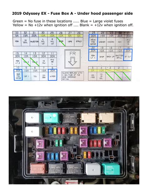 fuse for honda odyssey headlights pdf Reader