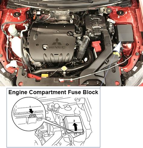 fuse for mitsubishi lancer Reader