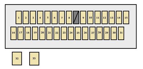 fuse panel 07 camry Doc