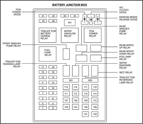 fuse panel 2004 ford f150 Kindle Editon