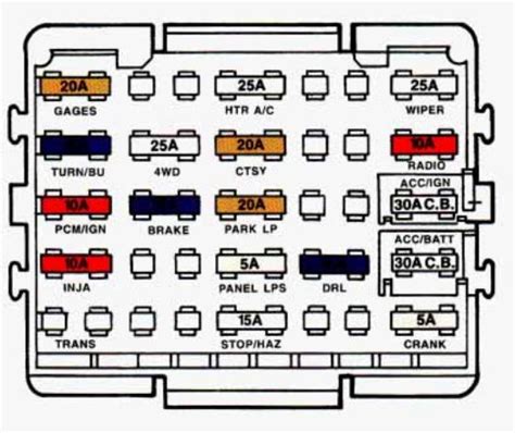 fuse panel 93 yukon Reader