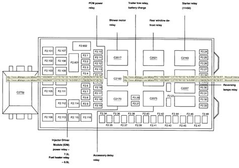 fuse panel f250 2003 pdf Epub