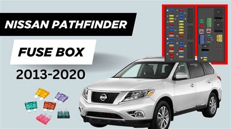 fuse pathfinder 2013 pdf Epub