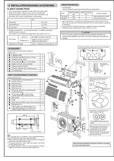 fusion air conditioner repai guide Reader