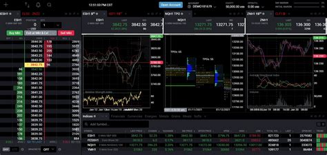 futures trading demo account