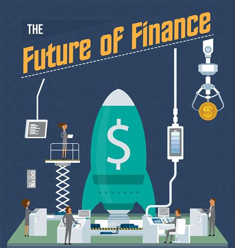 futures.io: Unlocking the Future of Finance with $10 Trillion Potential