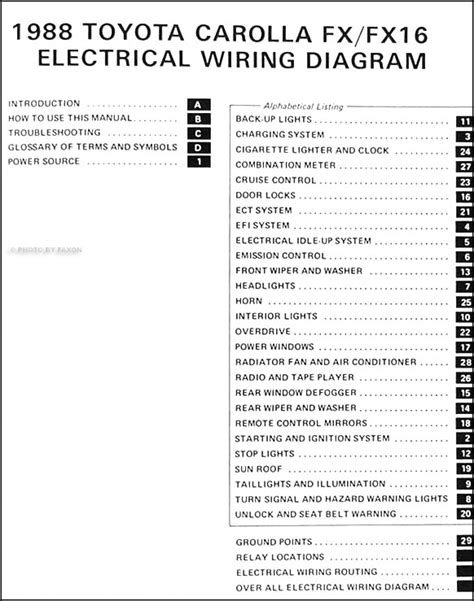 fx 16 corolla wiring specs Kindle Editon