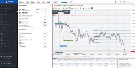 fxcm trading station user guide Kindle Editon
