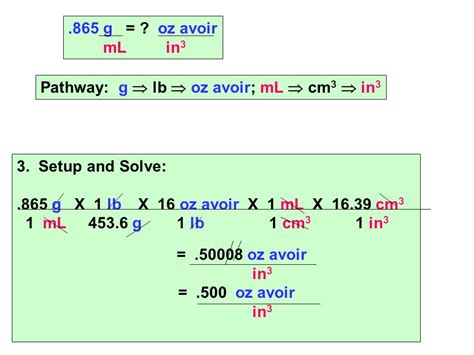 g/cm3 to g/ml: A Comprehensive Guide