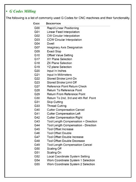 g code programming pdf pdf Reader