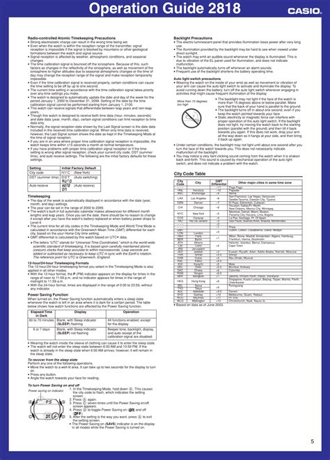 g shock 2818 manual PDF