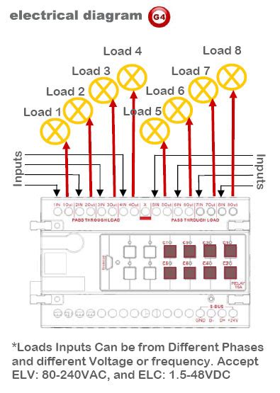 g59 relay wiring diagram pdf Reader