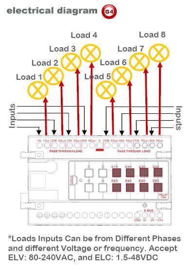 g59 relay wiring diagram pdf Doc