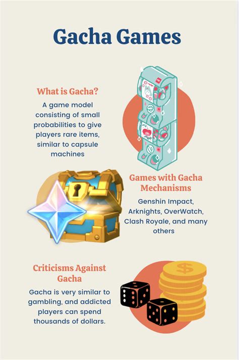 gacha game meaning