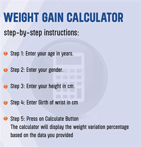 gain calculator