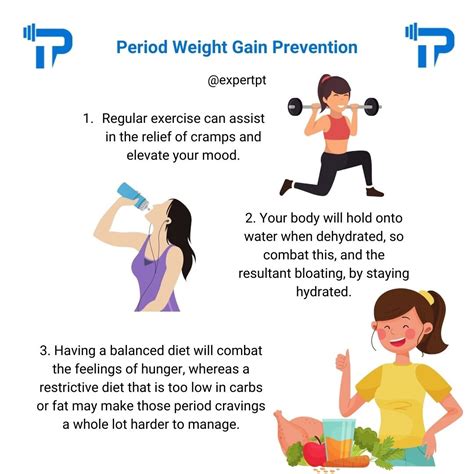 gaining weight when on period