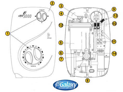 galaxy aqua 2000 user guide PDF