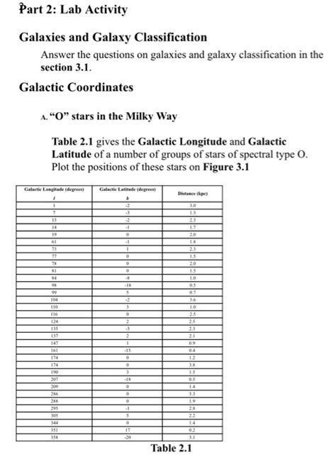 galaxy classification lab answer key PDF