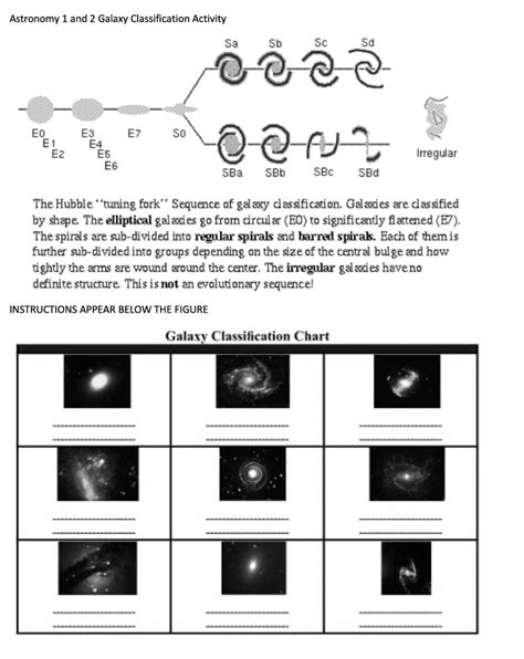 galaxy classification packet answers Epub